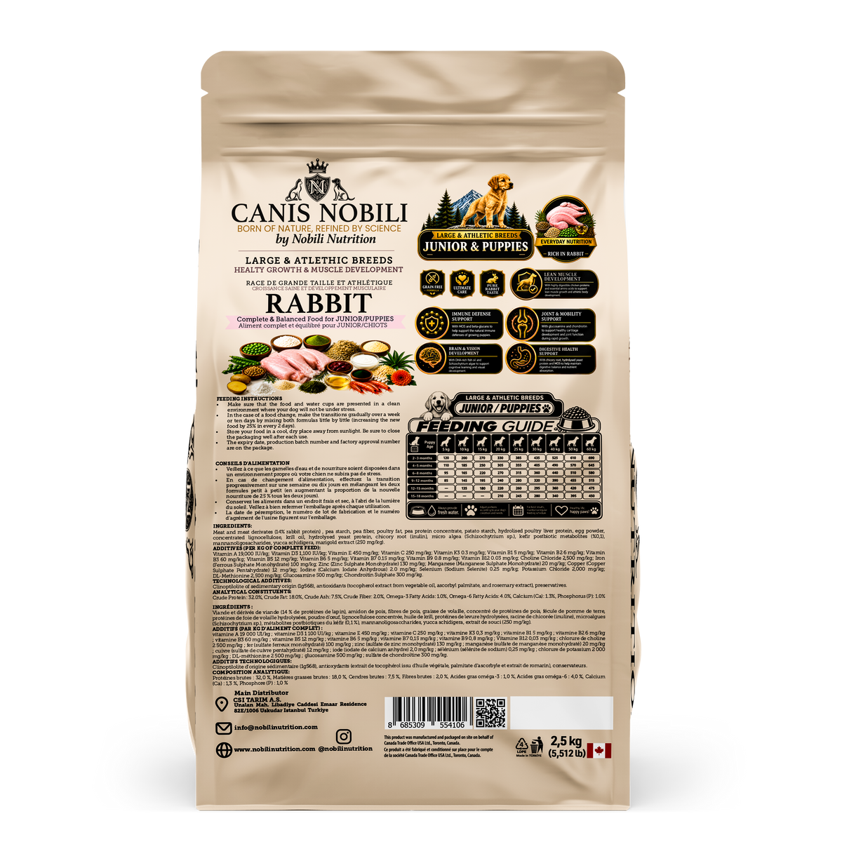 CANIS Nobili  - Healthy Growth & Muscle Development for Junior&Puppies -Large & Athletic Breeds